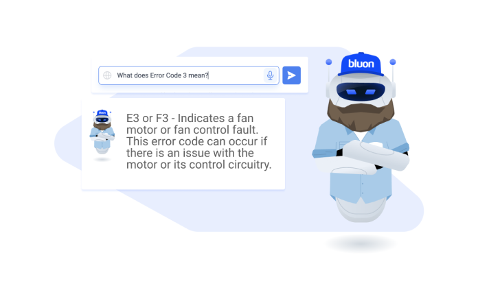 Bluon Products